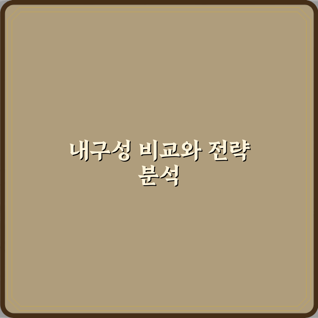 폴스타2 중고차와 테슬라 모델3 중 어떤 게 내구성 좋은가요 심층분석 7가지 포인트